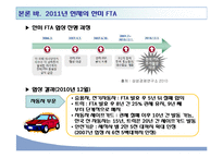 [경제사] 한미 FTA 득과 실-16
