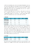 [재무관리] LG화학 재무분석-6