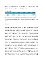 [재무관리] LG화학 재무분석-7