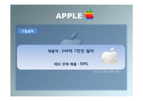 [경영학] 애플의 성공요인 분석-6