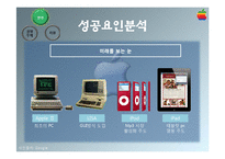 [경영학] 애플의 성공요인 분석-13