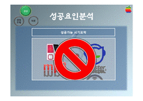 [경영학] 애플의 성공요인 분석-14
