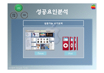[경영학] 애플의 성공요인 분석-15