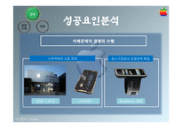[경영학] 애플의 성공요인 분석-16
