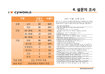 [마케팅조사] 토종 커뮤니티 `싸이월드`에 미치는 영향과 나아가야 할 방향-10