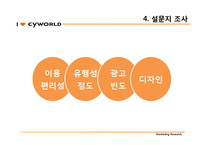 [마케팅조사] 토종 커뮤니티 `싸이월드`에 미치는 영향과 나아가야 할 방향-12
