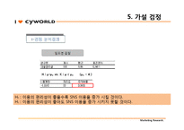 [마케팅조사] 토종 커뮤니티 `싸이월드`에 미치는 영향과 나아가야 할 방향-13
