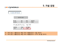 [마케팅조사] 토종 커뮤니티 `싸이월드`에 미치는 영향과 나아가야 할 방향-15