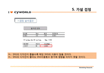 [마케팅조사] 토종 커뮤니티 `싸이월드`에 미치는 영향과 나아가야 할 방향-16