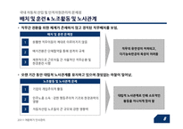 [인사관리] 자동차산업 인적자원관리가 나아가야 할 길 -도요타와 폭스바겐을 중심으로-9