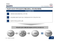 [인사관리] 자동차산업 인적자원관리가 나아가야 할 길 -도요타와 폭스바겐을 중심으로-12
