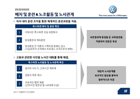 [인사관리] 자동차산업 인적자원관리가 나아가야 할 길 -도요타와 폭스바겐을 중심으로-20