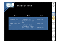 [인적자원관리] 대기업과 중소기업의 인사채용 및 인적자원개발 바교-4