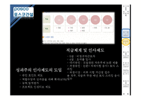[인적자원관리] 대기업과 중소기업의 인사채용 및 인적자원개발 바교-6