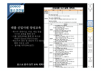 [인적자원관리] 대기업과 중소기업의 인사채용 및 인적자원개발 바교-9