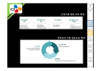 [인적자원관리] 대기업과 중소기업의 인사채용 및 인적자원개발 바교-13