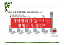 [무역상무론] 스마트가드의 멕시코시티 수출 성공 및 진입전략-4