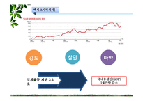 [무역상무론] 스마트가드의 멕시코시티 수출 성공 및 진입전략-10