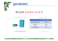 [무역상무론] 스마트가드의 멕시코시티 수출 성공 및 진입전략-12