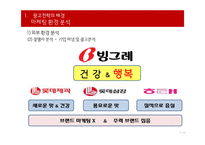 [광고론] 빙그레 2012년 통합 광고 마케팅 계획-6