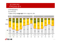 [광고론] 빙그레 2012년 통합 광고 마케팅 계획-7