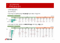[광고론] 빙그레 2012년 통합 광고 마케팅 계획-8