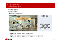 [광고론] 빙그레 2012년 통합 광고 마케팅 계획-12