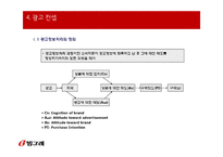 [광고론] 빙그레 2012년 통합 광고 마케팅 계획-17
