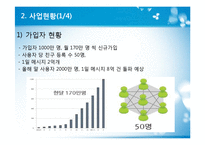 카카오톡 ERIS분석 및 향후전망-4