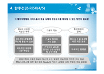 카카오톡 ERIS분석 및 향후전망-18