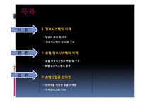 호텔 정보시스템-2