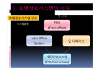호텔 정보시스템-8