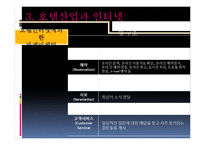 호텔 정보시스템-19