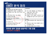 [마케팅] 삼성 서울병원 국제화 마케팅 전략-11