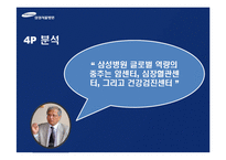 [마케팅] 삼성 서울병원 국제화 마케팅 전략-17