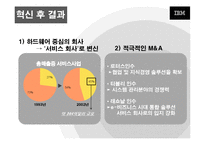 서비스 경영 혁신 사례 기업(IBM, XEROX 제록스)-9