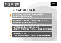 서비스 경영 혁신 사례 기업(IBM, XEROX 제록스)-10