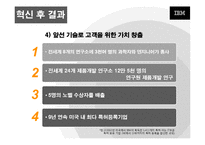 서비스 경영 혁신 사례 기업(IBM, XEROX 제록스)-11