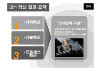 서비스 경영 혁신 사례 기업(IBM, XEROX 제록스)-17
