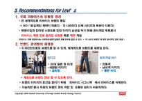 리비이스 브랜드 마케팅전략-16