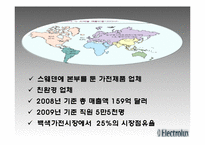 [국제경영] Electrolux 일렉트로룩스 M&A-5