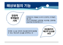 적하보험의 부보절차와 구상절차-4