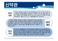 적하보험의 부보절차와 구상절차-10
