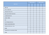 적하보험의 부보절차와 구상절차-11