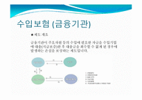 무역거래 관련 보험-13