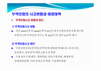 무역거래 관련 보험-15