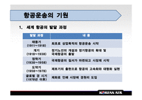 [국제운송론] 항공운송 대한항공-6