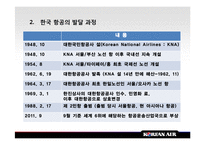 [국제운송론] 항공운송 대한항공-7