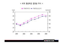 [국제운송론] 항공운송 대한항공-8