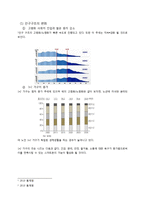 삼성전자의 뉴시니어 마케팅 전략-3